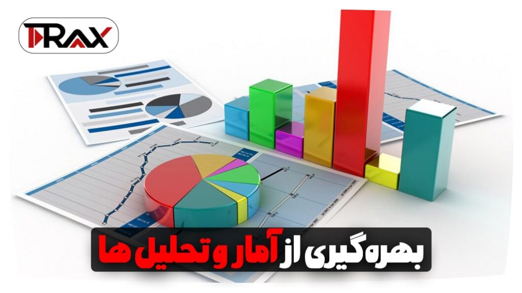 بهره‌گیری از آمار و تحلیل‌ها-اشتراک گذاری ویدیو یوتیوب