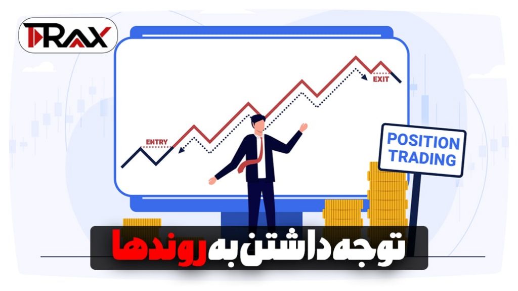 توجه داشتن به روندها