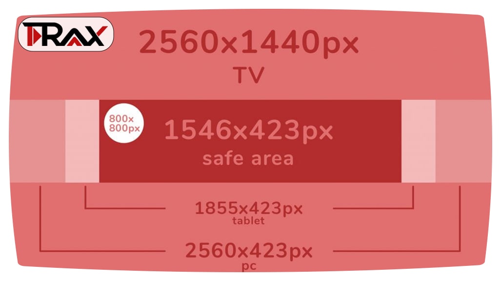 ابعاد-درست-سایز-ویدیو-یوتیوب-چقدر-است-min